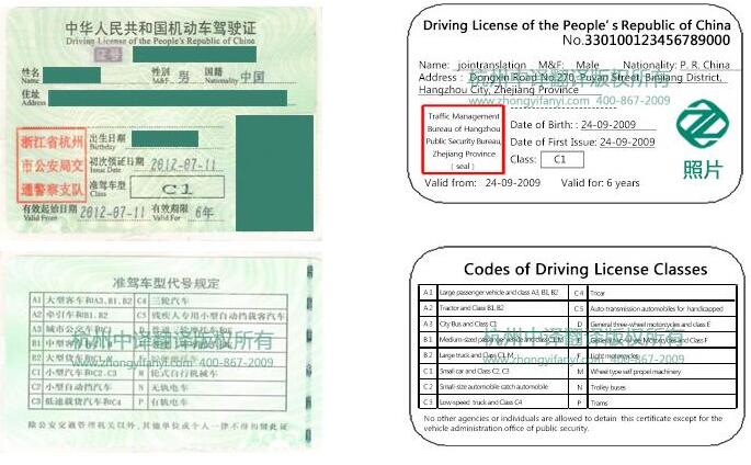 中譯杭州翻譯公司證件翻譯部中國駕照翻譯件中譯英模板及注意事項(xiàng).jpg