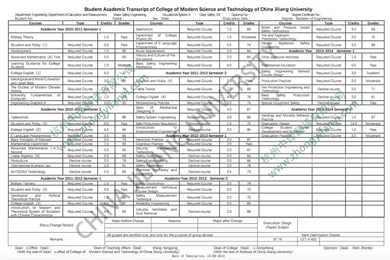 中國計量大學(xué)現(xiàn)代科技學(xué)院本科成績單翻譯模板及注意事項.jpg