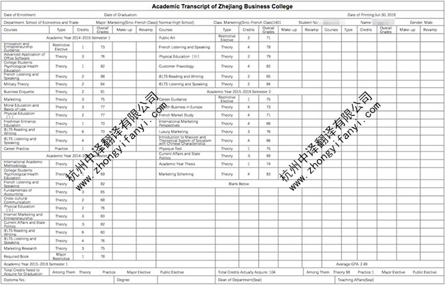 浙江商業(yè)職業(yè)技術(shù)學(xué)院成績(jī)單翻譯模板及注意事項(xiàng)【蓋章標(biāo)準(zhǔn)】.jpg