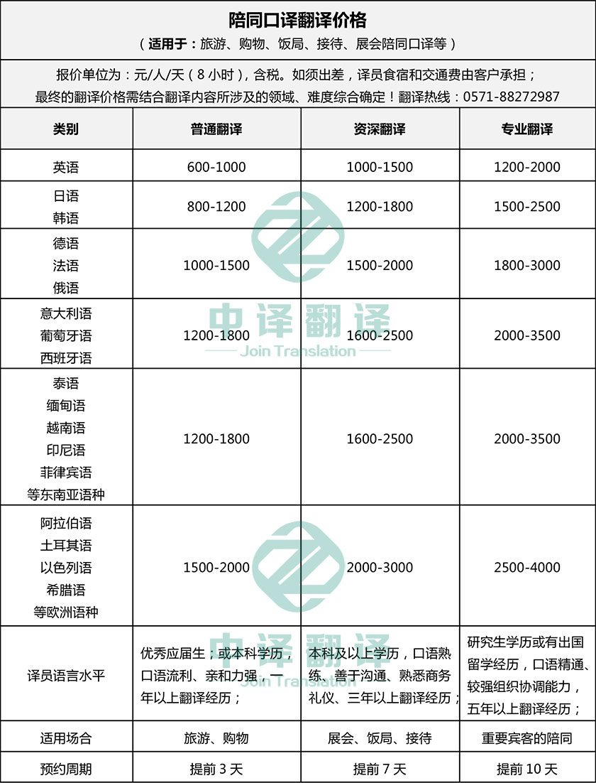 杭州翻譯公司·杭州中譯翻譯有限公司·陪同口譯價格,會議翻譯價格,技術(shù)培訓價格,雙語主持價格,展會翻譯價格.jpg