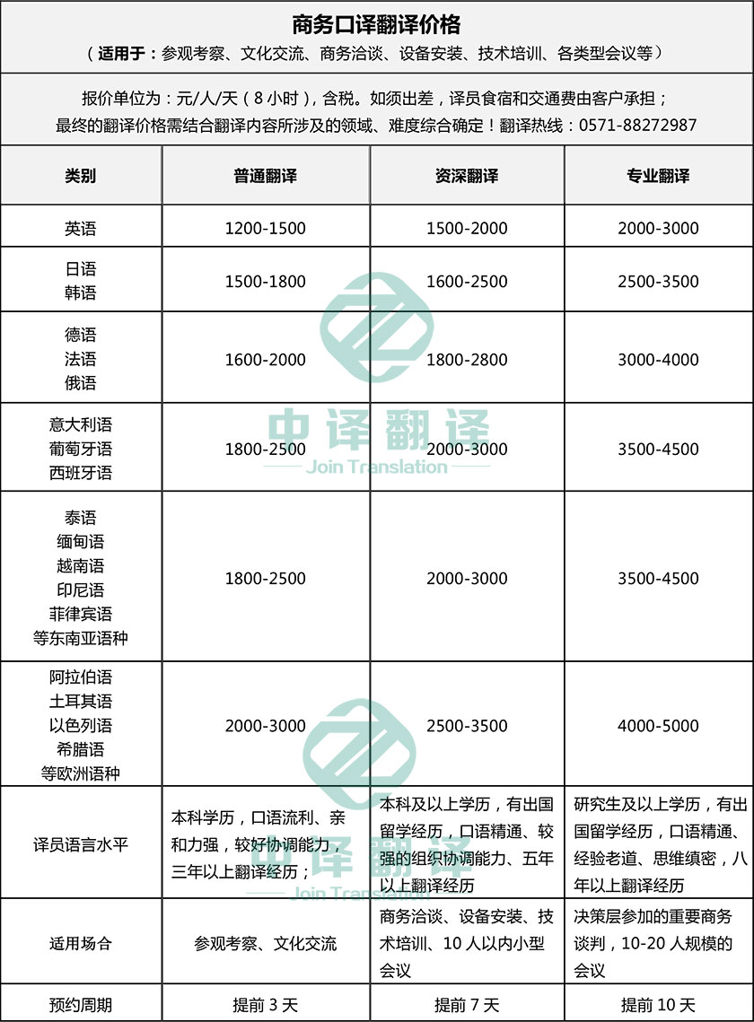 杭州翻譯公司·杭州中譯翻譯有限公司·陪同口譯價格,會議翻譯價格,技術(shù)培訓價格,雙語主持價格,展會翻譯價格.jpg