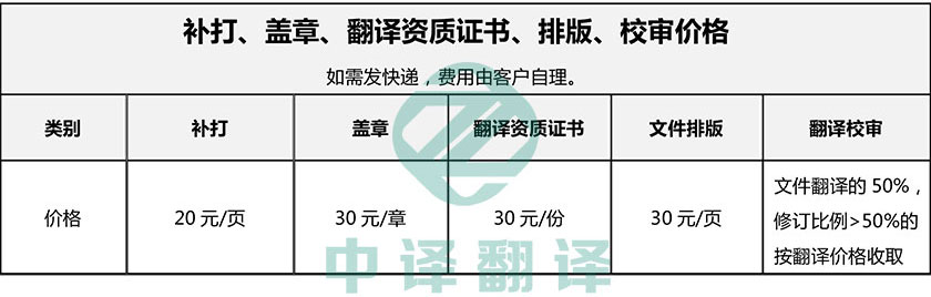 翻譯校審報價,翻譯蓋章報價，翻譯排版報價.jpg