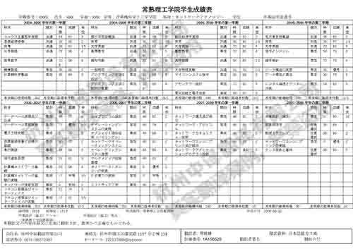 出國留學(xué)日語成績單翻譯件模板