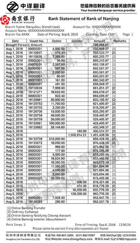 南京銀行對賬單翻譯件模板