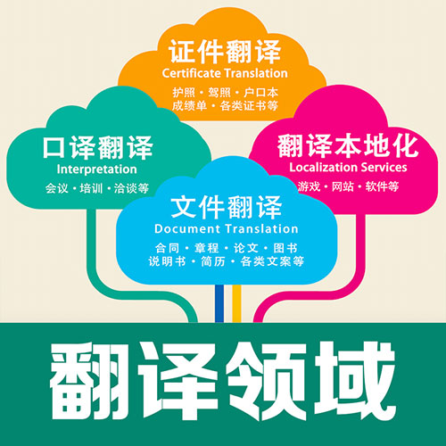 無犯罪記錄證明翻譯成英文,無犯罪記錄證明翻譯件模板,無犯罪記錄證明翻譯公證.jpg