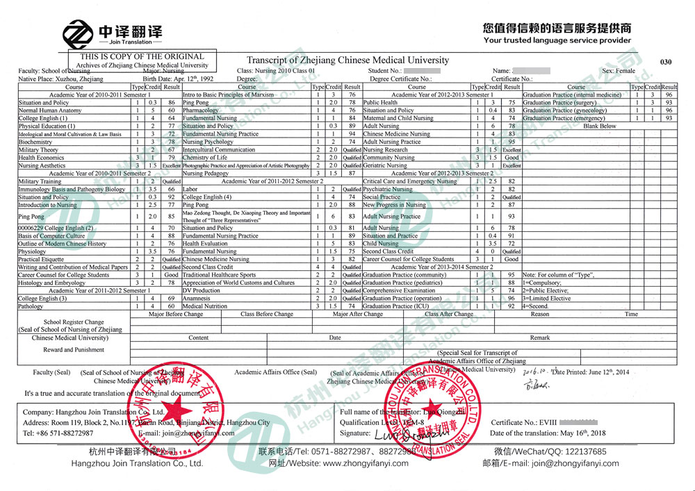 大學成績單翻譯成英文,大學成績單翻譯模板,本科成績單翻譯成英文,本科成績單翻譯模板.jpg