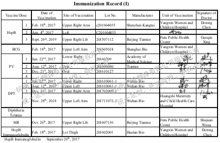 湖北省預防接種證翻譯,疫苗注射記錄翻譯.png