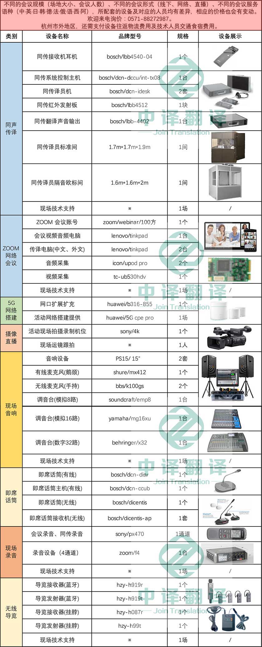 杭州同聲傳譯翻譯設備價格報價,寧波同聲傳譯翻譯設備價格報價,上海同聲傳譯翻譯設備價格報價.jpg