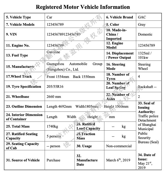 機(jī)動(dòng)車登記證書翻譯英文模板.png