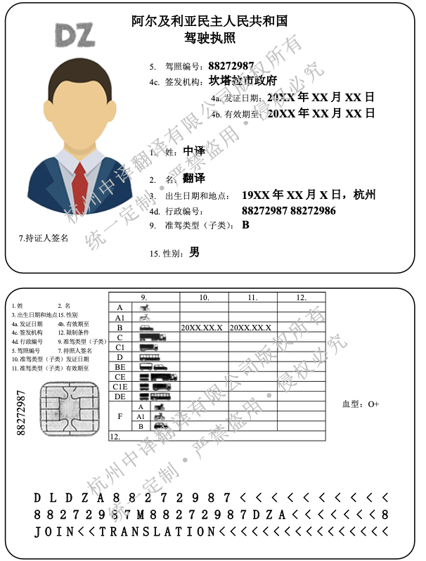 阿爾及利亞駕照翻譯成中文換中國駕照.png