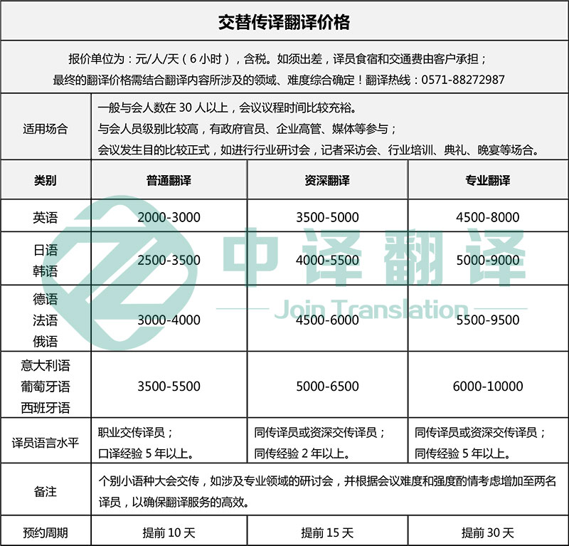 杭州會議翻譯價格,杭州中譯翻譯有限公司,杭州會議交替?zhèn)髯g價格.jpg